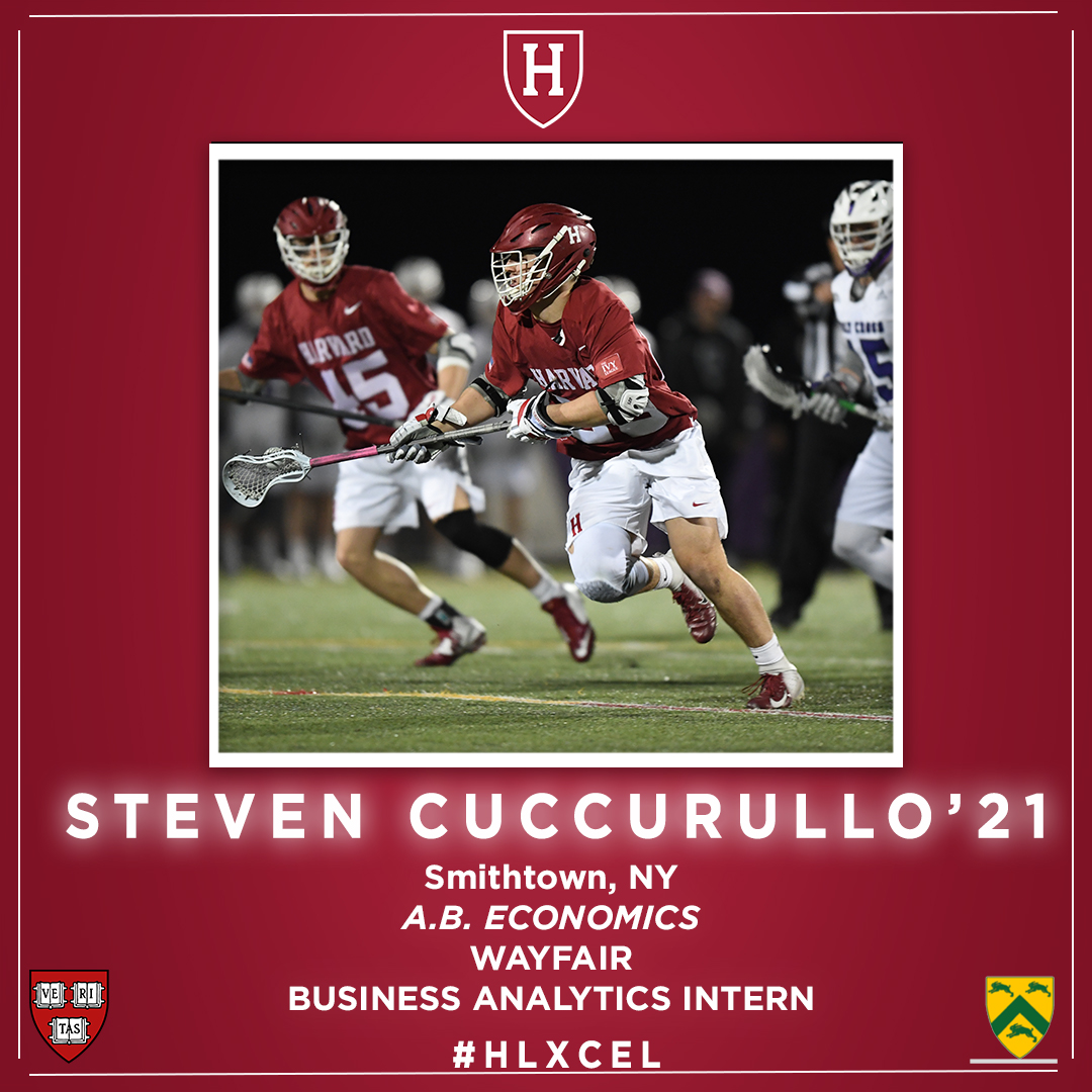 Harvard Men's Lacrosse tweet media