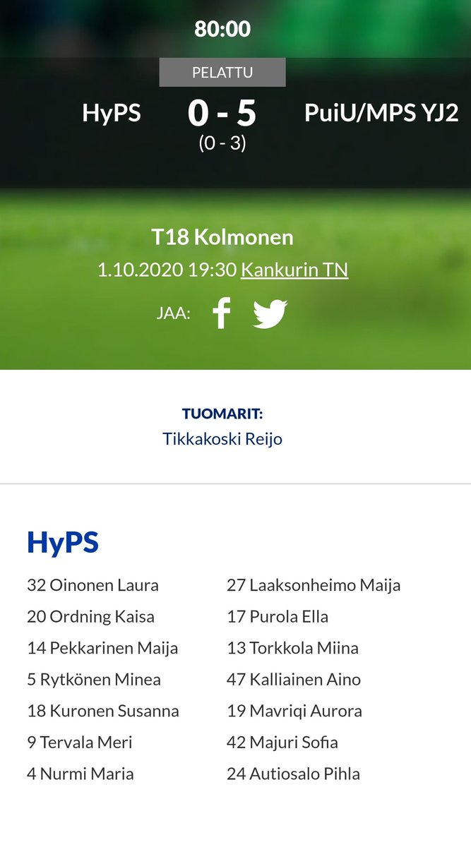 HyPST45's tweet photo. Luvut aika tylyt, mutta kertovat enemmän vieraiden hyvästä viimeistelystä kuin pelin hallinnasta. Paljon hienoja hyökkäyksiä, mutta palloa ei saatu edes tyhjään maaliin. Mutta ei auta muu kuin leuka pystyyn ja seuraavaan peliin 💪 https://t.co/YeI8sIiFpq