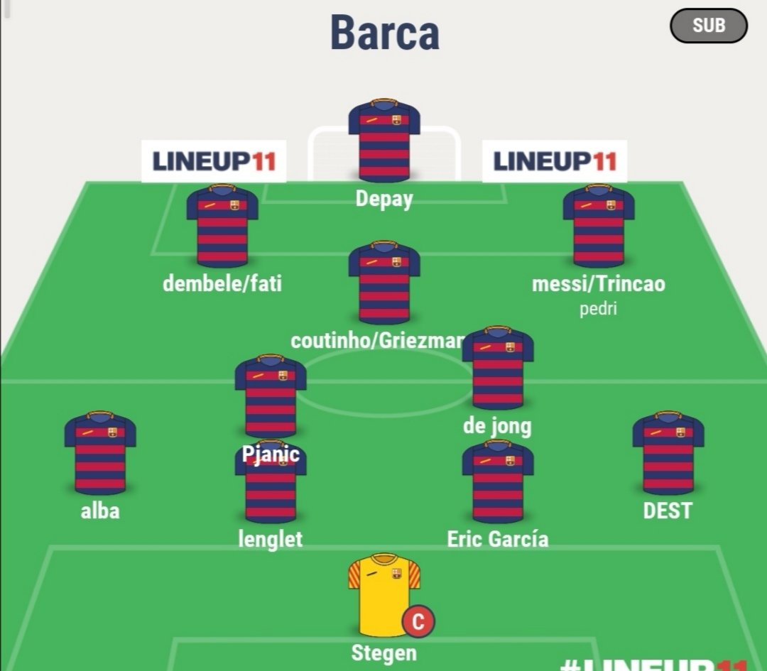 FulgenP's tweet photo. @juanmanuelrosa4 No quito a nadie motivao!! Las posiciones están dobladas, y de llegar esos jugadores, te queda Piqué y Araujo (dobladas las posiciones) te permite no quemar mismo 11. https://t.co/8ufqRVMsQ9