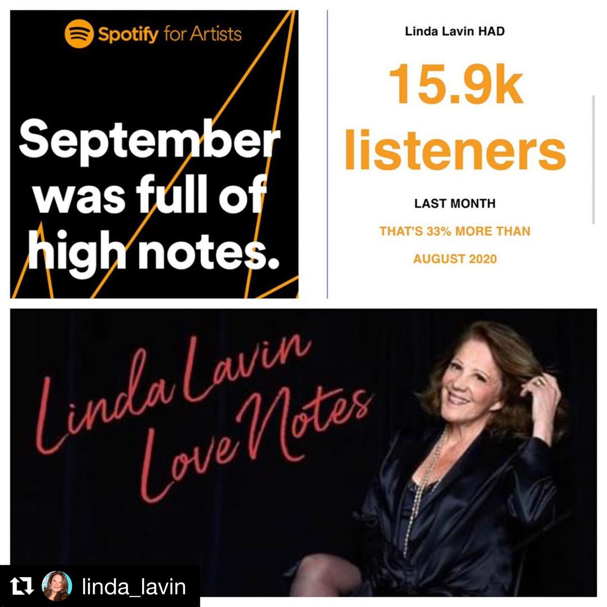Thrilled to have so many listeners on <a href="/Spotify/">Spotify</a>!!