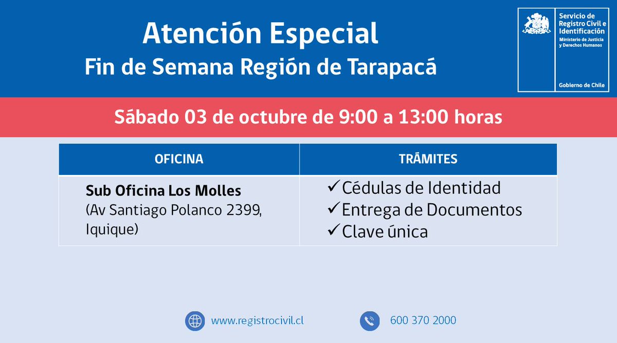 #CuidaTuCédula Si no alcanzas en la semana a llegar hasta nuestras oficinas, revisa esta información 👇👇.
Recuerda que el uso de la cédula es obligatorio para votar en el Plebiscito del 25 de octubre. #Iquique