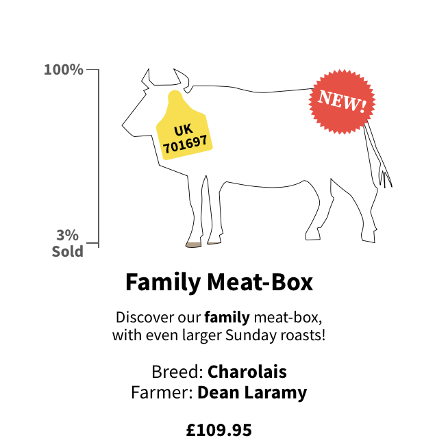 gruttouk's tweet image. NEW!! 🥩

Check our our 'family meat-box', complete with TWO extra large roasting joints, diced beef, steaks, mince, burgers and more! 

#meatbox #meatboxes #meatboxesuk #britishbeef #sustainablemeat #sustainablebeef #grassfed