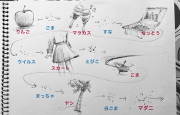 めちゃくちゃ笑ったw センスが光りすぎてる 友人と 絵しりとり したら 思ってたのと違う 展開に発展 34万 いいね の話題に 1 2 ページ ねとらぼ