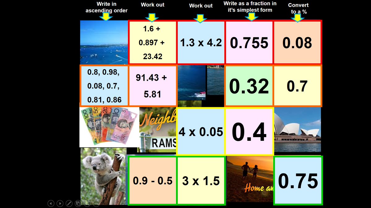 williams_maths's tweet photo. Maths catchphrase activity - perfect for engaging students. Can edit the 'catchphrase picture' behind and include something that will develop cultural capital (example shown
is guess the country) or keep it as a 'guess the catchphrase.' #maths #MathsIsFun #edutwitter #edumaths https://t.co/8NAx2cOexf