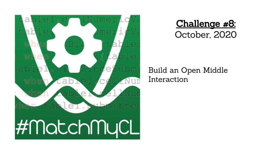 mrchowmath's tweet image. #MatchMyCL is back!
This month, let’s build some Open Middle interactions. Use our template or make your own!
Share your screen using #MatchMyCL, and we'll create a collection for the community to tap into.
desmos.com/calculator/dvy…

A Few Examples:
teacher.desmos.com/activitybuilde…