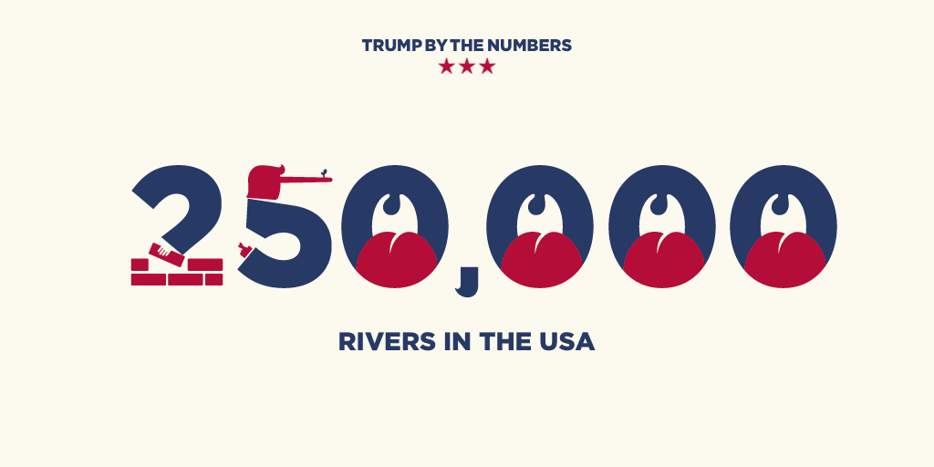 EightyOneNZ's tweet photo. #WhereIsTheRiver Kayleigh? 

Can you see it from the swamp your share with Trump? https://t.co/tSwpuf0Efh