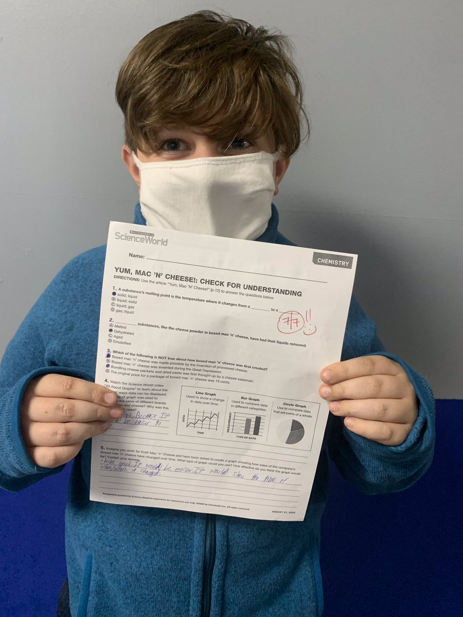 Chemical reactions unit miss e. mac Chemical reactions unit miss e. mac