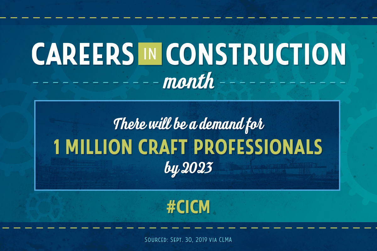 Gould Construction Institute tweet media