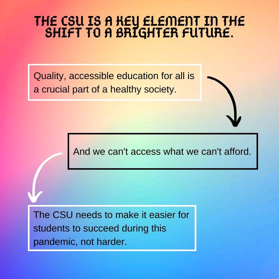 fresnostatesqe's tweet photo. These are some of our demands for our No Harm, Disarm Campaign 📌
#csuwayforward #noharmdisarm #copsoffcampus #csucopsoffcampus @CFA_Fresno @CFA_News https://t.co/HdjgJlOMKP