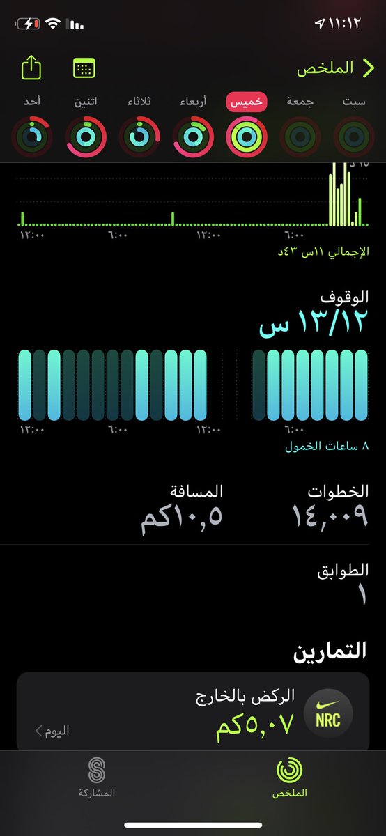 zzz_27's tweet photo. #معاً_نتحرك 

#مشينا_لقدام
نشاط اليوم https://t.co/XkDZg5ng5D