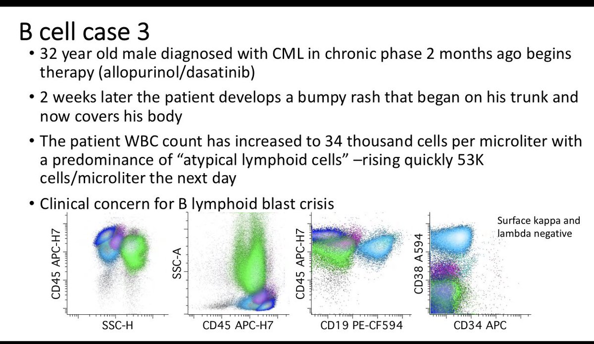 BhavnaP50374787's tweet photo. One of the great case study on reactive immunoblastic/plasmablastic reaction due to drug reaction,Educational workshop# 2 by @sindhucherian #FlowICCS20 thanks for the recordings available till Oct 31 https://t.co/GFA8IryyCd
