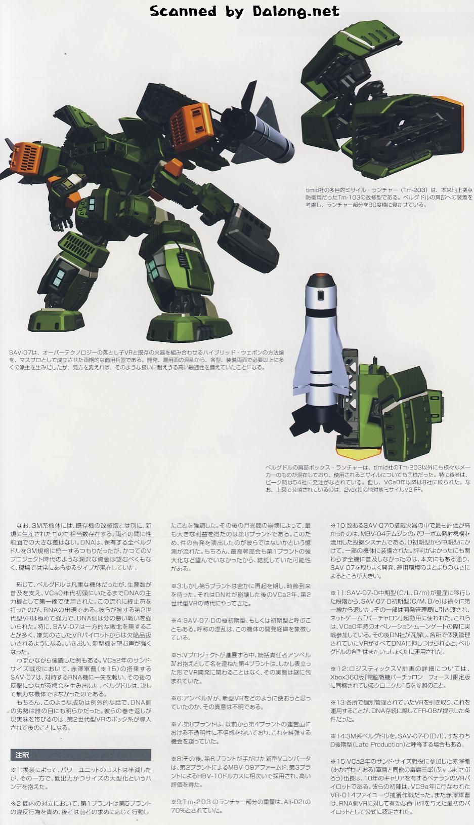 Veef On Twitter Belgdor S Charm Points Are Big And Green Big Head Big Missiles General Bigness