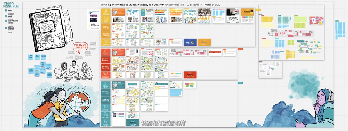 _dpict's tweet image. Wrapping an incredible 3-day Symposium, pushing @MiroHQ to its limits with facilitation and live documentation. Shout out to the amazing team @aliciabramlett, @ThinkLink, @Thinklink_e, @crowcamino, Scott Holzman, @mikefleisch, Marga Biller, María José Giménez!