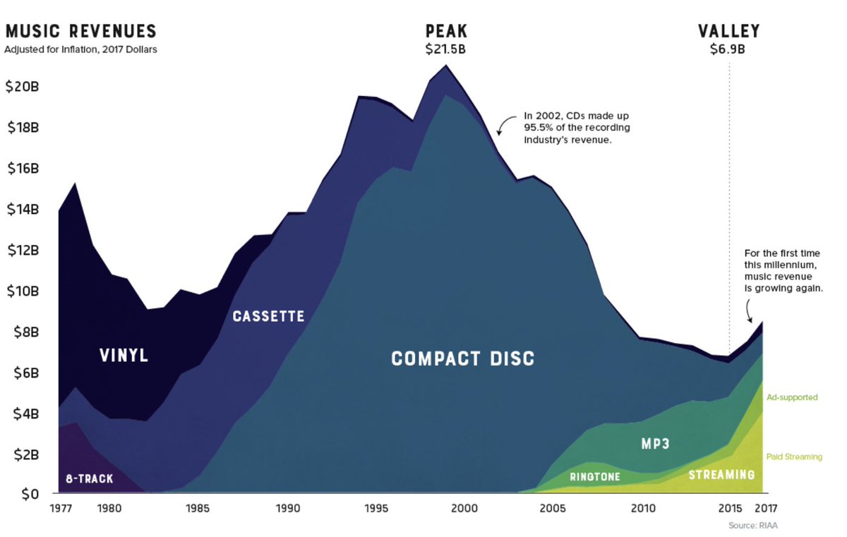 Mighty³³ 🟧 tweet media