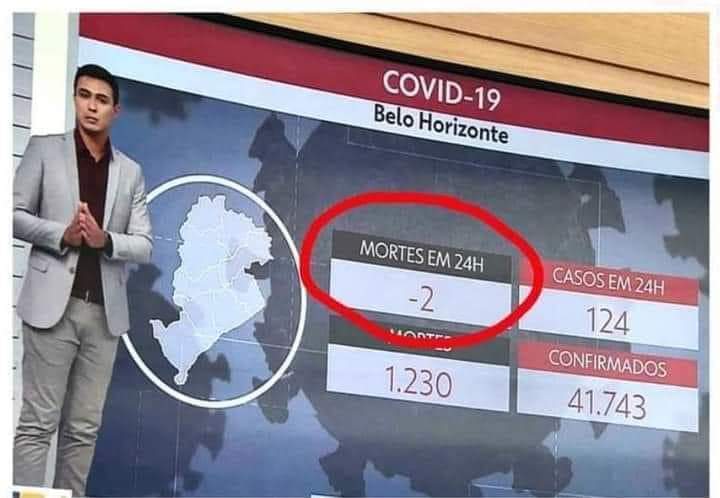 Dashboards automatizados nem sempre são a melhor opção.