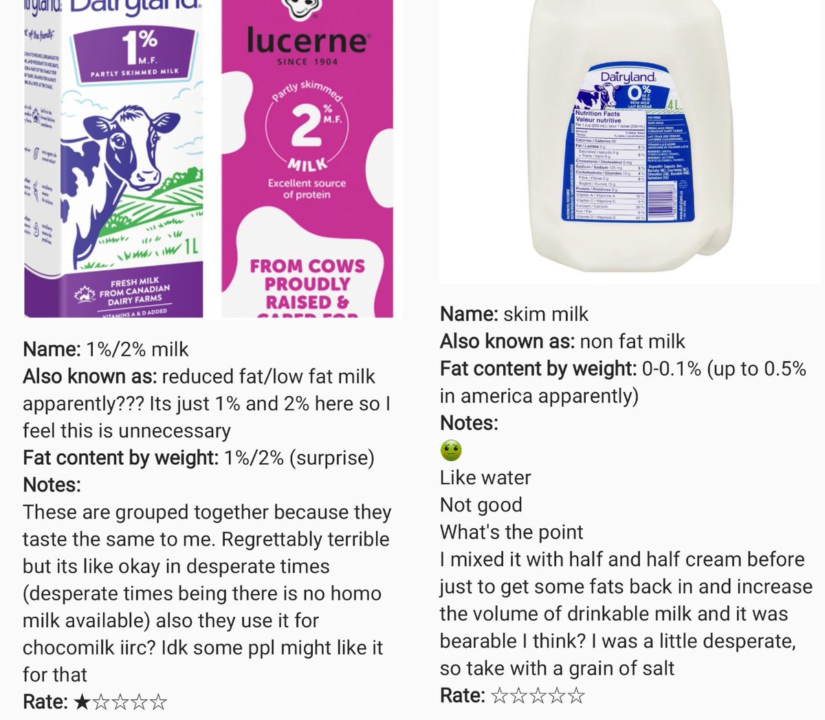 _eneosu's tweet photo. I personally reviewed milk last night at 5 am instead of sleeping and im canadian https://t.co/HGiJexWov3