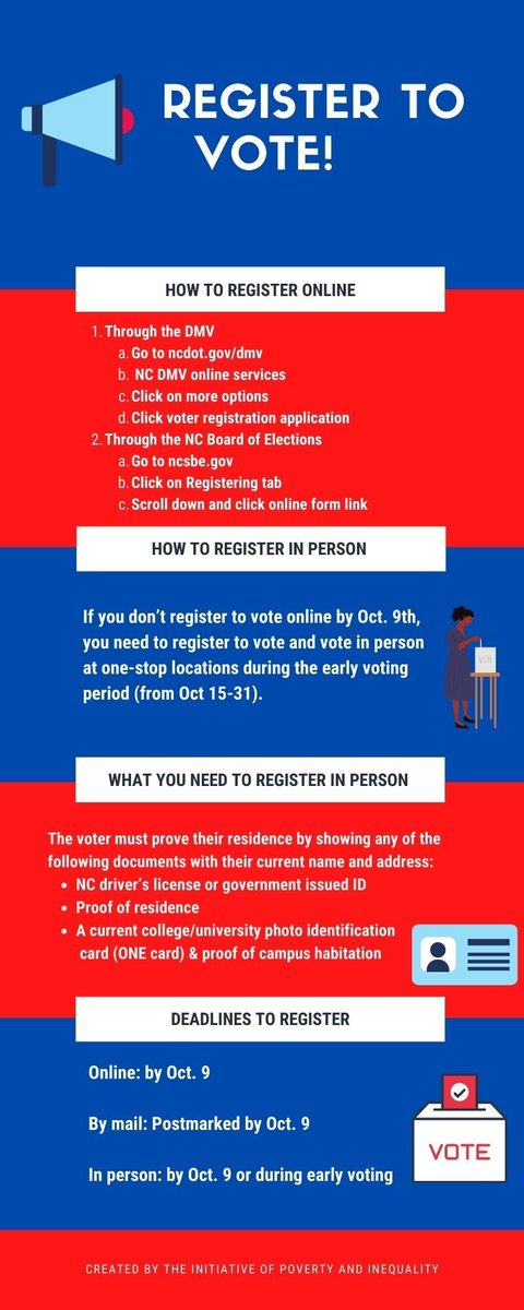 Have you registered to vote? Register online or by mail by October 9th, or register in-person during early voting!