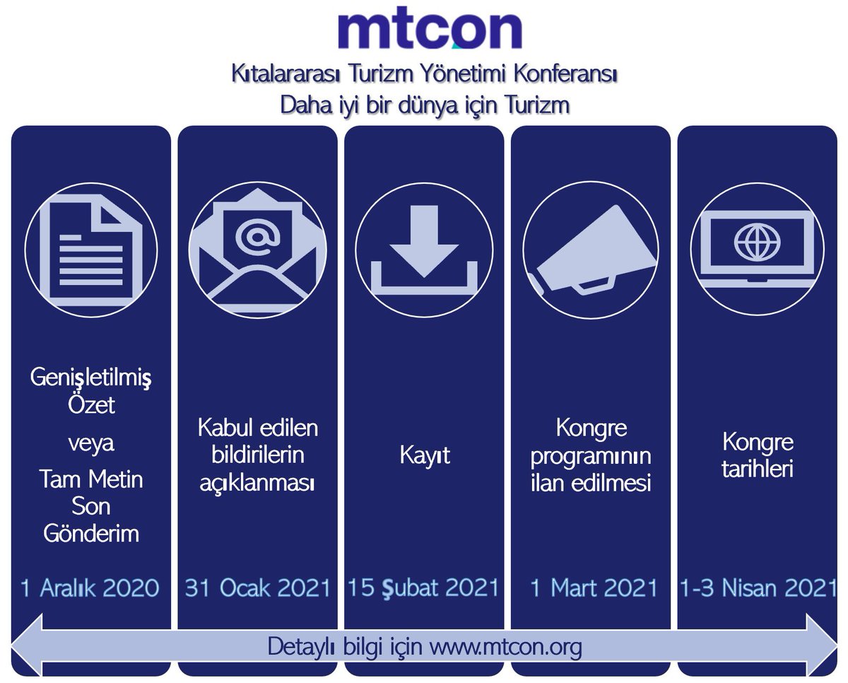 mtconorg's tweet photo. II. Kıtalararası Turizm Yönetimi Konferansı arasında ulusal ve uluslararası çok sayıda üniversitenin desteğiyle Turizm Akademisyenleri Derneği tarafından 1-3 Nisan 2021 tarihleri arasında düzenlenecektir. Detaylı bilgi için https://t.co/lJahNeM31y #mtconorg #mtconorg21 https://t.co/kXEbriemul