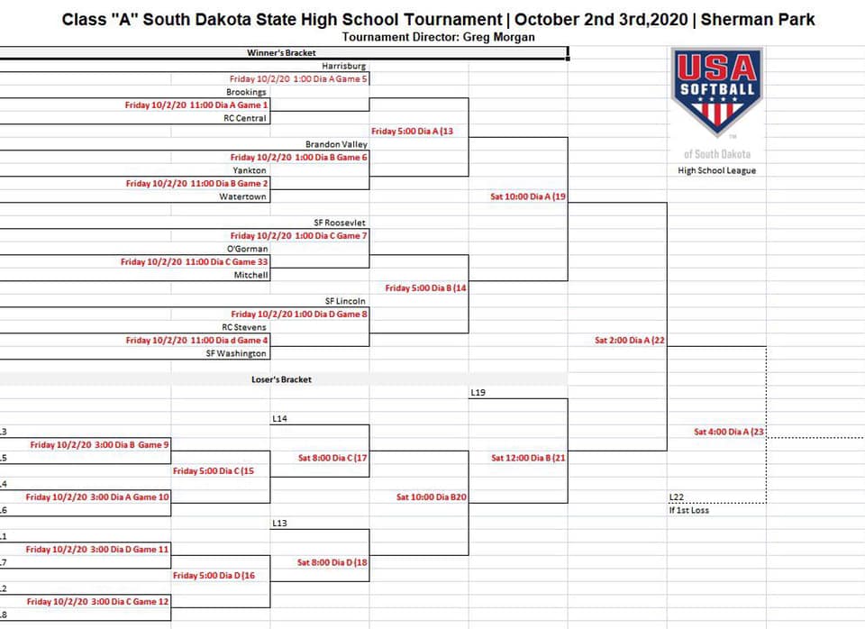 It's 2020 SD Class A Softball State Tournament Time! Join the Lady Knights as they take on Mitchell on Friday, 10/2/20 at 11am @ Sherman Park! Go KNIGHTS! ⚔️🥎💪