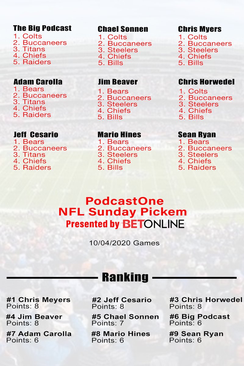 PodcastOneSportsNet tweet media