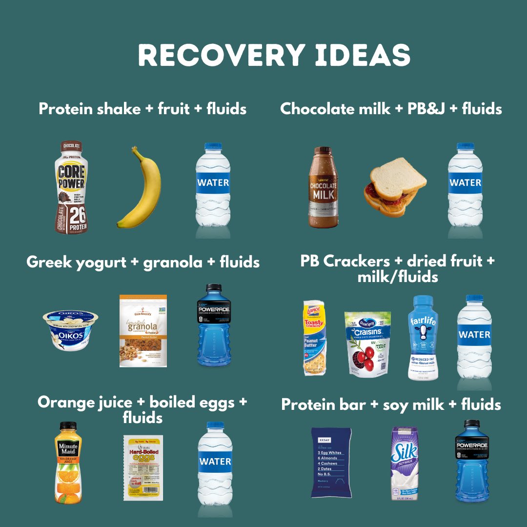 GreenWaveFuel's tweet photo. Use these examples for ideas. Quantity of nutrients and fluids will increase or decrease depending upon the individual athlete. https://t.co/1ptqYxscoQ