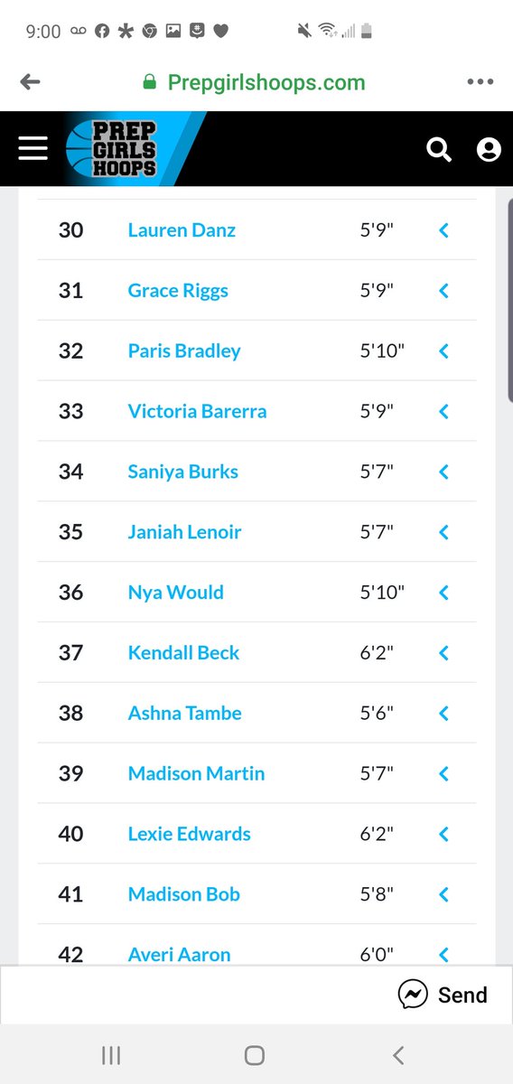 <a href="/SALadyHoops/">San Antonio Lady Hoops</a> 2024s placed in PrepGirls Hoops' TOP 100...
#9 MADISON MCKINNON 
#30 LAUREN DANZ
#42 AVERI AARON

CONGRATS LADIES 
#LADYHOOPSCULTURE 
#BETHEPROCESS 
<a href="/mmckinnon7272/">Madison Mckinnon</a> <a href="/KristinMcKinno2/">Kristin McKinnon</a> <a href="/HollyAaron4/">Holly Aaron</a> <a href="/BuStephens/">LeMoure BU Stephens</a>