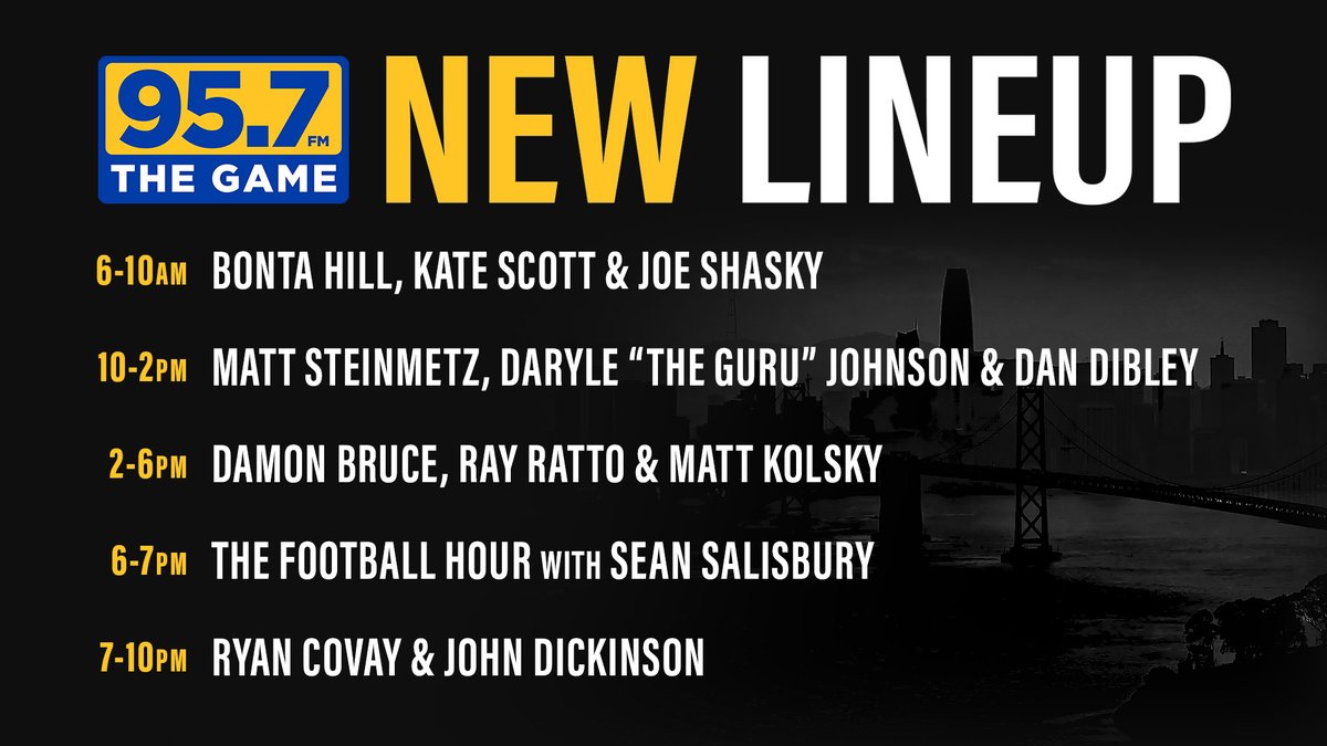 95.7 The Game (@957thegame) | Twitter