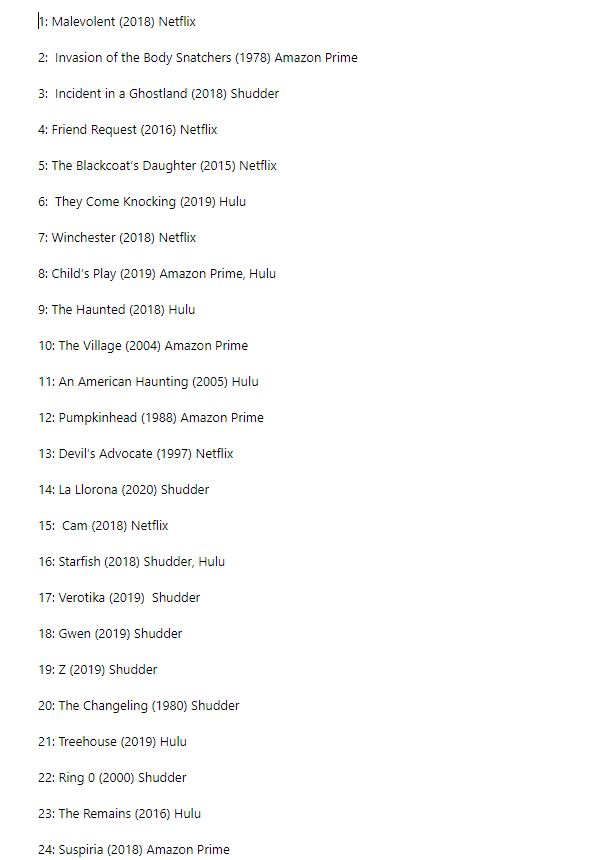 Here it is, every horror movie I plan on watching this month for the first, mostly in this order if not just straight up this order.