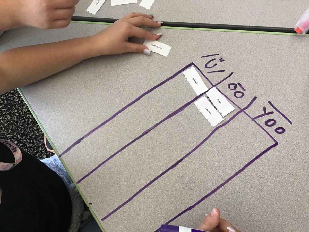 LattimoreC's tweet photo. Sound sorts are challenging but engaging!!💃🕺#LCISDeast @lubbockcooper #EEpirates @LeadandLearn #collaboration #worktogether https://t.co/PTq2ni32tq