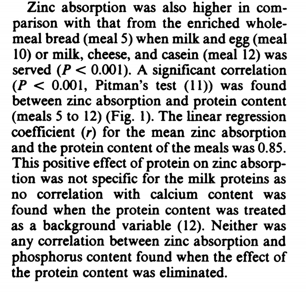 Tables aren't as easy to read as graphs.What it shows is that more zinc was absorbed from the wholemeal bread when the protein rich foods were added. This increased with increasing protein.