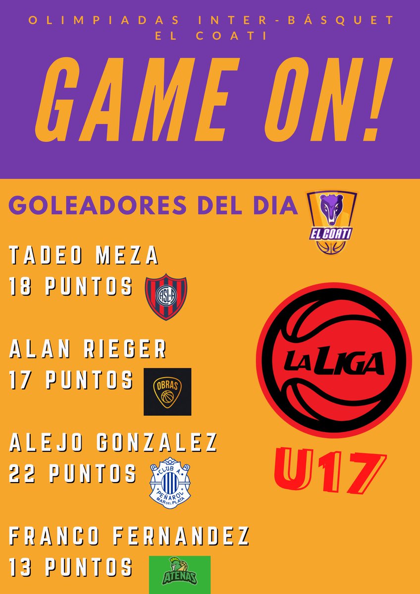 ElCoatiBasquet's tweet photo. 🔥Goleadores U17🔥 https://t.co/x3cYHUJef4