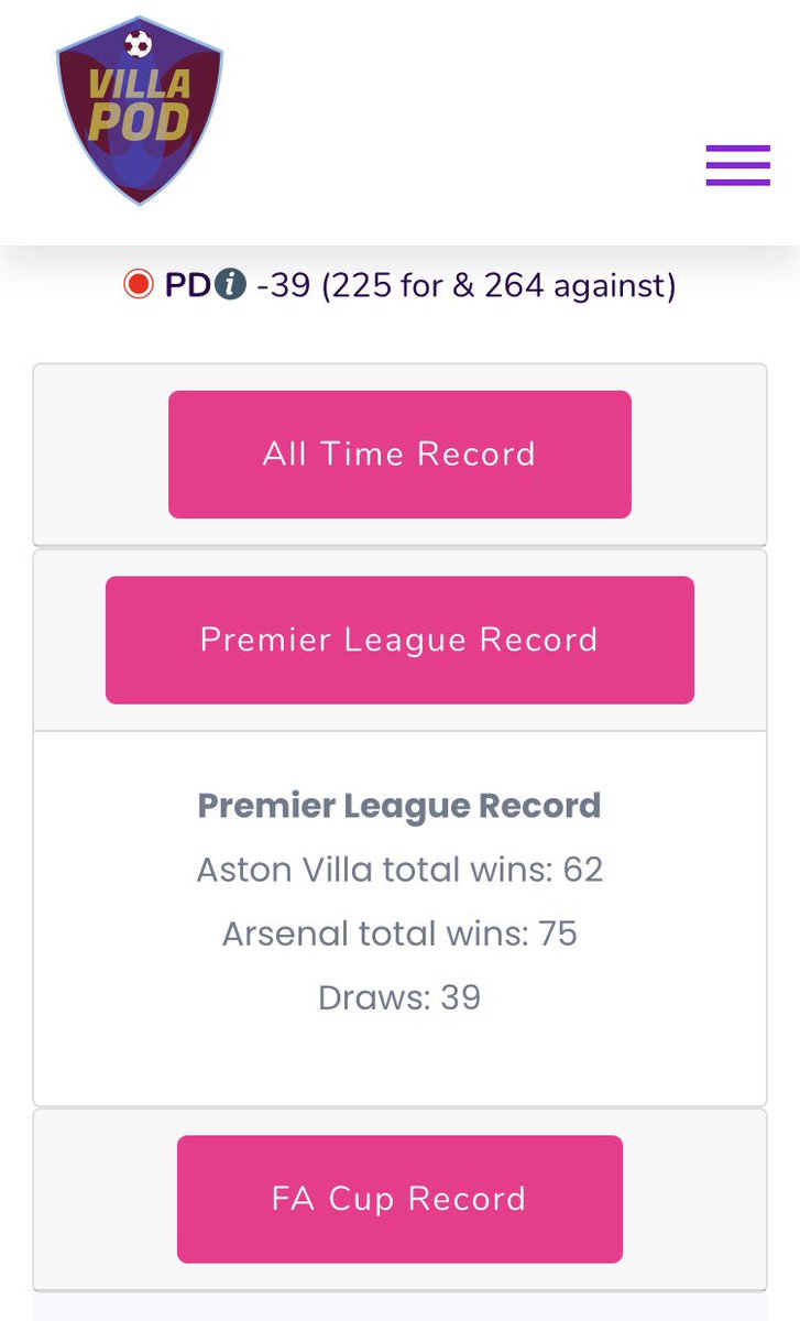 villapod's tweet photo. A smart data centre for all things Villa. A little taster of the new #VillaPOD predict/data feature. This is the historical factor, you can mix in factors such as player data and live form too. The smart prediction system is flying through development. Website &amp; Apps landing soon https://t.co/nbjoHd8l4k