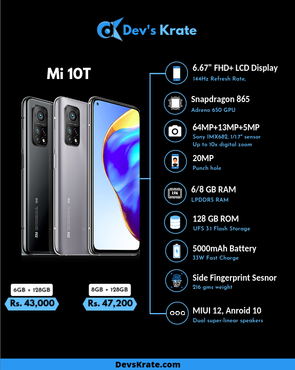 TechMobie's tweet photo. @XiaomiIndia Out of all the three, Mi 10T lite fire best for India β€οΈ hope you release this in India very soon..
But we need Amoled badly.
Follow us @DevsKrate π₯ for more interesting stuff..
#DevsKrate #xioami #redmi #MI10
#Mi10TLite #SnapDragon #tech #technews #techupdates https://t.co/ffOF3FcWtf