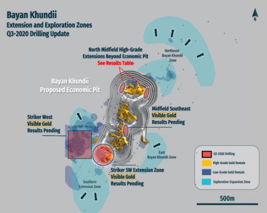 UraniumTrends's tweet image. #Erdene $ERD $ERDN Intersects High-Grade #Gold at Bayan Khundii Project in #Mongolia Confirming Resource Expansion Potential: