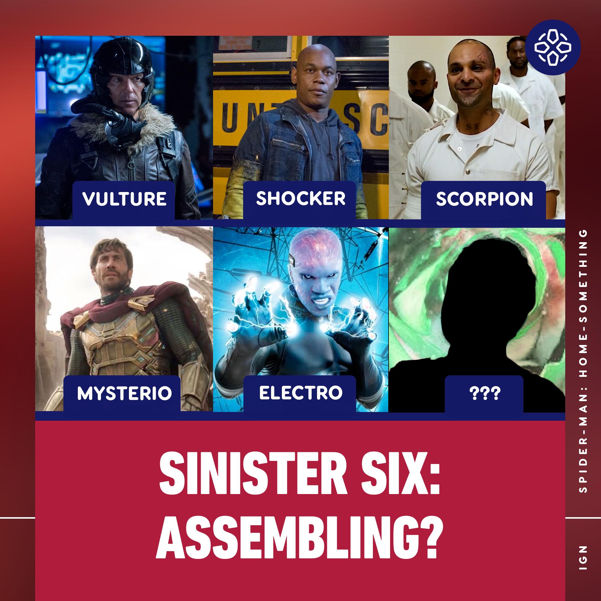 Ign در توییتر With Reports That Jamie Foxx Will Return As Electro For The Next Mcu Spider Man Film Is The Sinister Six Primed To Take On Spidey Who Should The Sixth Villain