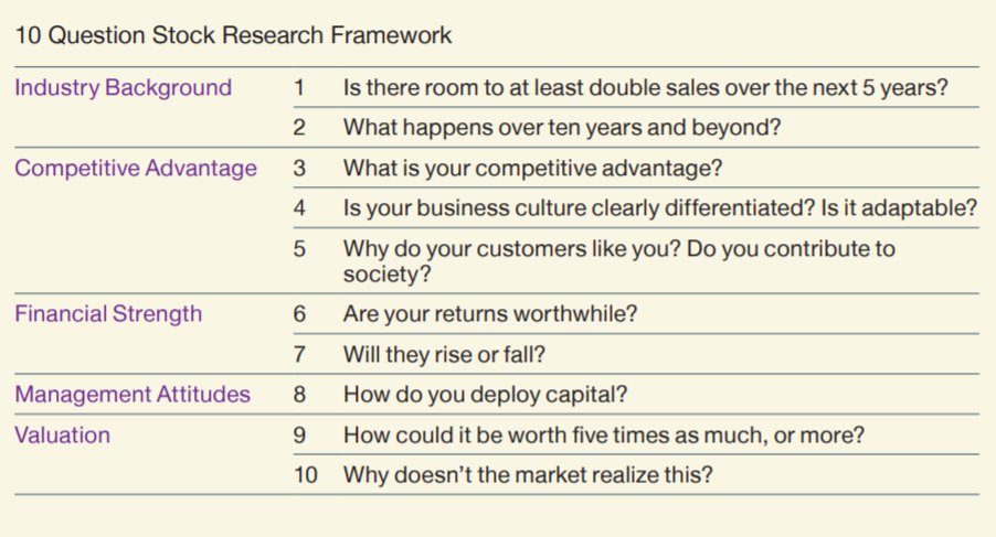 LennyIce's tweet photo. Baillie Gifford's 10 Question Framework https://t.co/tADCCXOYSA