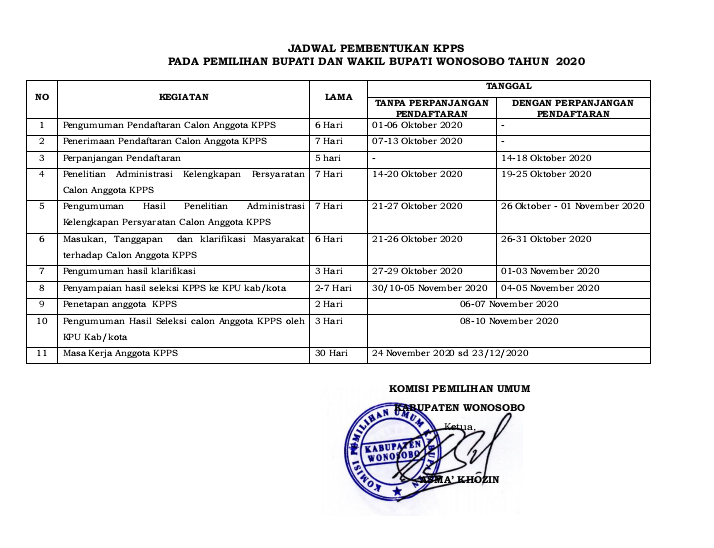 PPK sapuran tweet media