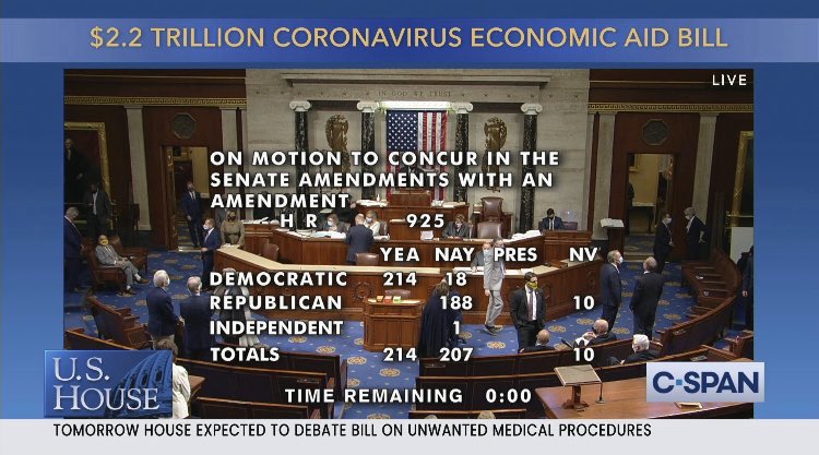 JUST PASSED: Heroes Act 2.0. This compromise bill provides desperately needed help to schools, small businesses, restaurants, performance spaces, and local governments.Our bill also renews federal unemployment payments through next January & provides a 2nd stimulus check.