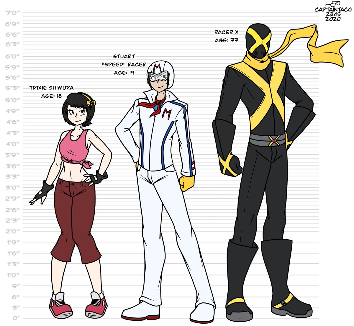 Speed Racer Anthropomorphic People seemed to like my Speed Racer reboot idea, so I finished it!