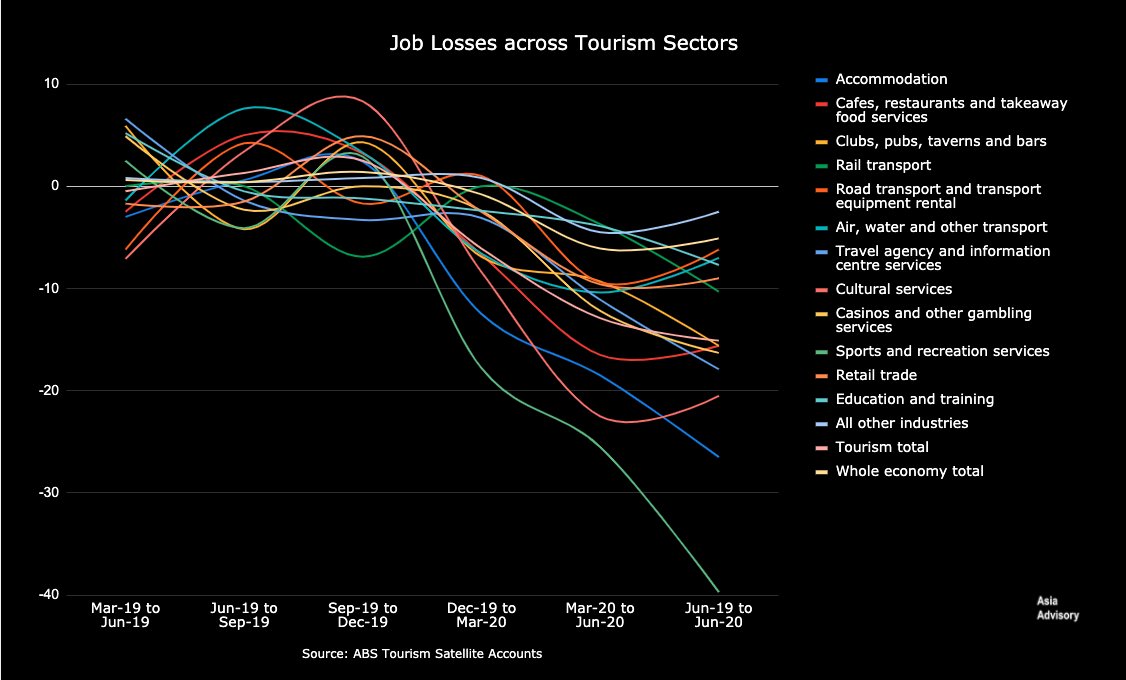 AsiaAdvisory tweet media