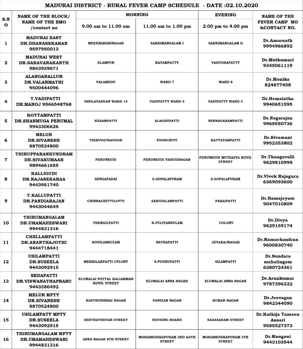 fevercampmdu's tweet photo. Rural Fever Camp Schedule 02.10.2020 https://t.co/BMvYo57zQo