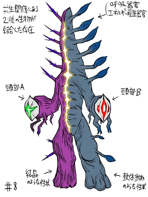 研究と練習と趣味を兼ねてオリジナル怪獣デザインをボツボツと投下。8、9体目 一応のしばりとしては ・基本的に(巨大)怪獣であること ・着ぐるみ、もしくは操演できそうな造形物 ・出演はウルトラシリーズなどの特撮を想定