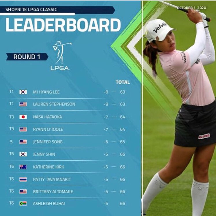 volvikUSA's tweet photo. . Go Team Volvik Player @hyang2golf π ποΈββοΈ!!-8 and tied for the lead at the @lpga_tour @shopritelpga Classic. #Volvik #Golf #TeamVolvik #S3 #S4 #TourPerformance. π·: @lpga_tour https://t.co/TVfWrfdrOr