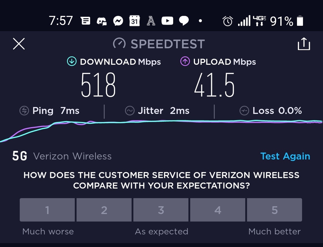 blamebgp's tweet image. 5G crazy.