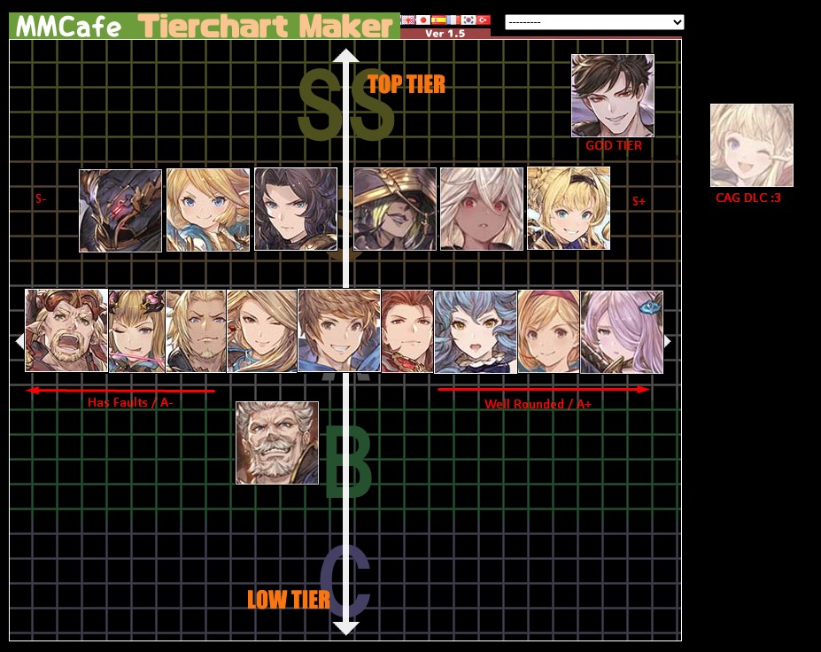 Gbvs season 2.01 tier list. From what i saw on twiter : r/ GranblueFantasyVersus