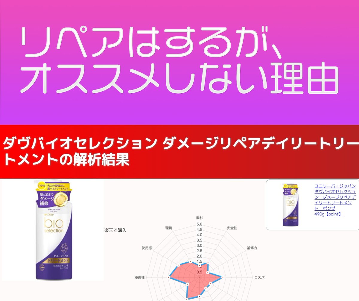 しつけ マウス プランター ダヴ シャンプー 解析 Enkistore Org