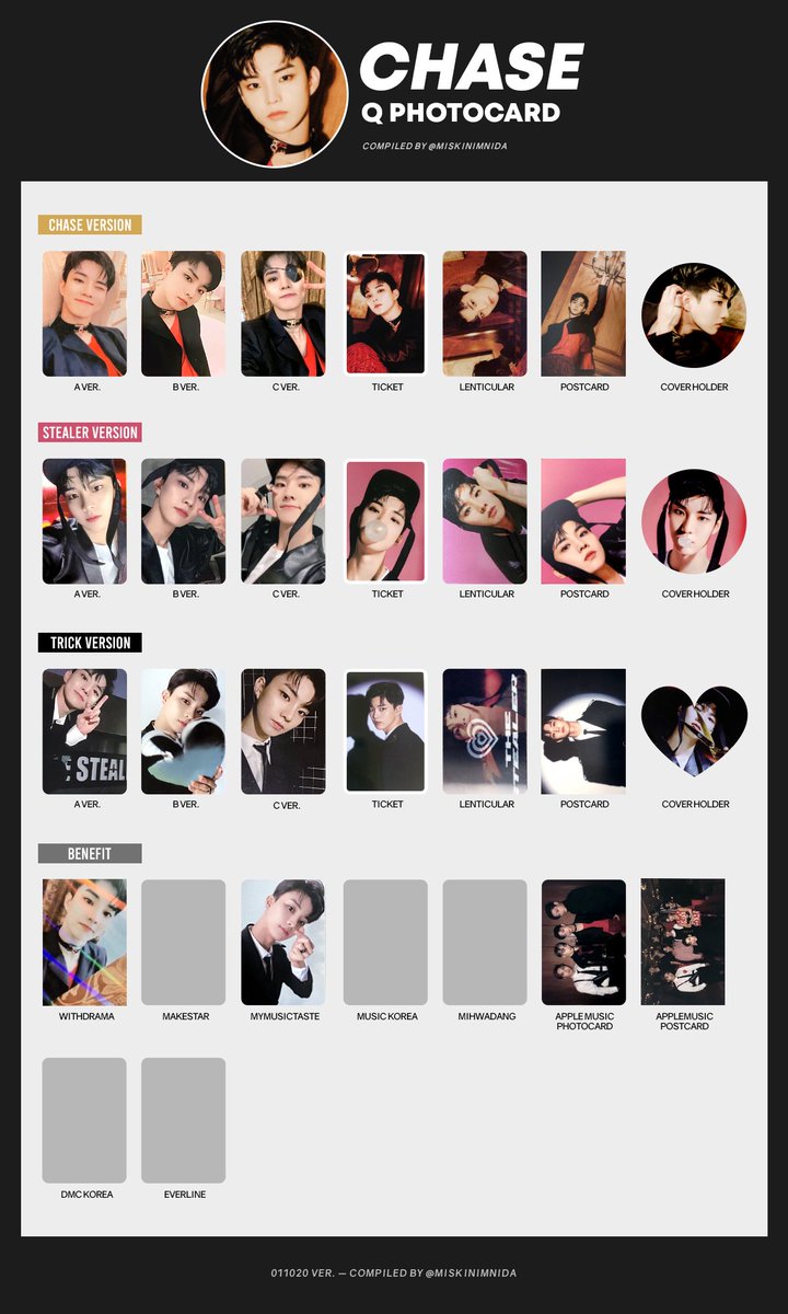 the boyz ヒョンジェ chase トレカ stealer ヨントン ꒰ঌ monica ໒꒱ on X