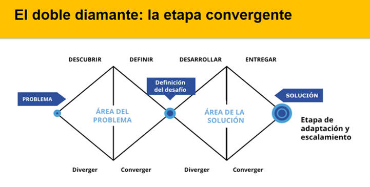 enComunia's tweet photo. La importancia de Planificar de manera creativa, ágil y participativa, uno de los temas que debatimos ayer junto con @aguscuffia, docente del Programa.
El Programa de Comunicación para organizaciones de la Sociedad Civil sigue generando un espacio de intercambio y reflexión. https://t.co/x2HhGLIrHv