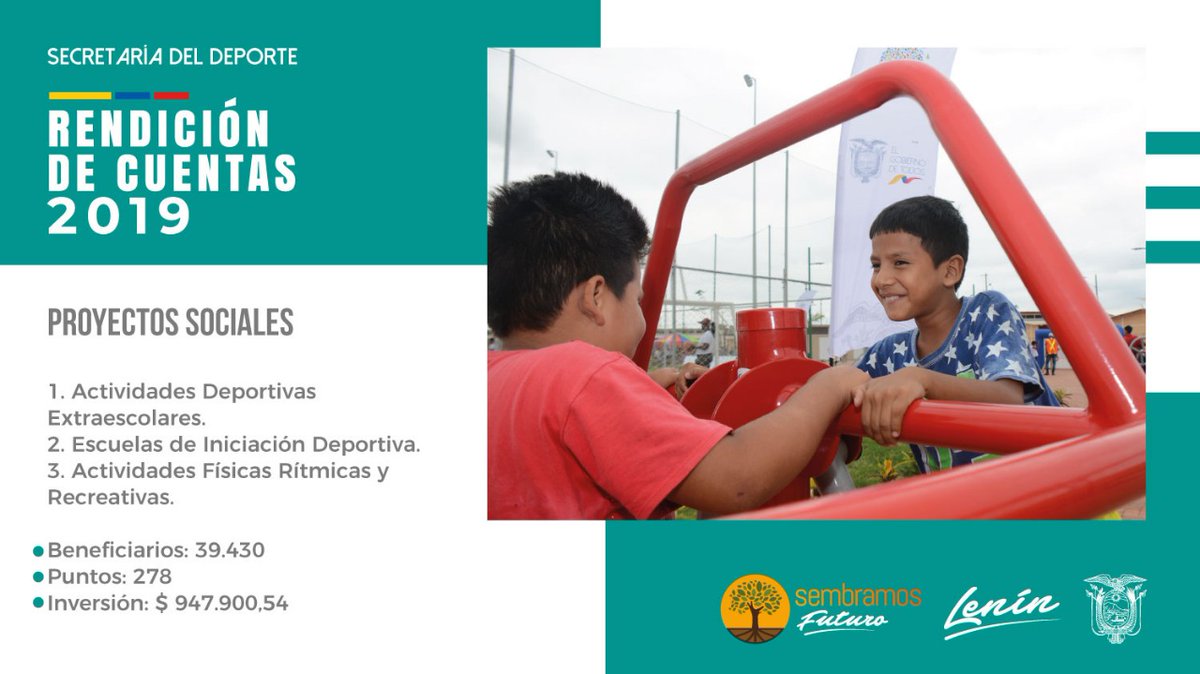 DeporteDZ8's tweet photo. En la zona 8, alrededor de 40.000 niños y adolescentes participaron activamente en 3 proyectos en el 2019. 

Te invitamos a revisar la #RendiciónDeCuentas2019 aquí: https://t.co/SeIJ2kzfiU 

No dudes en compartir tus comentarios en: https://t.co/pIWSjWfjns

#SembramosFuturo https://t.co/m9miXSExH1