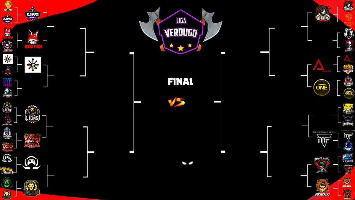 Hoy tuvimos un partido muy cerrado en la <a href="/LigaVerdugo/">Liga Verdugo</a> contra <a href="/NovaPeruArmyGG/">Nova Perú Army</a>
Cerrando 2-1 a favor de berserkers bien jugado muchachos Berserkers op!!! A lo que sigue 🔥🔥🔥
Jugadores:
<a href="/marcelo_borjas/">Marcelo Borjas Ginocchio</a>
<a href="/BskCriss/">Criss CR</a>
<a href="/Mario18518150/">Marioo</a>

Mvp🏅:<a href="/Mario18518150/">Marioo</a> (Don King).